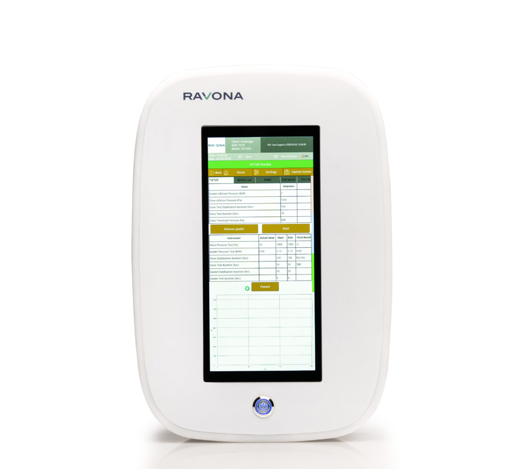 RAVONA IGT-200 Standalone Glove Tester: